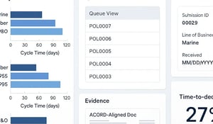 Underwriting Turnaround Benchmarks 2026: Specialty Lines
