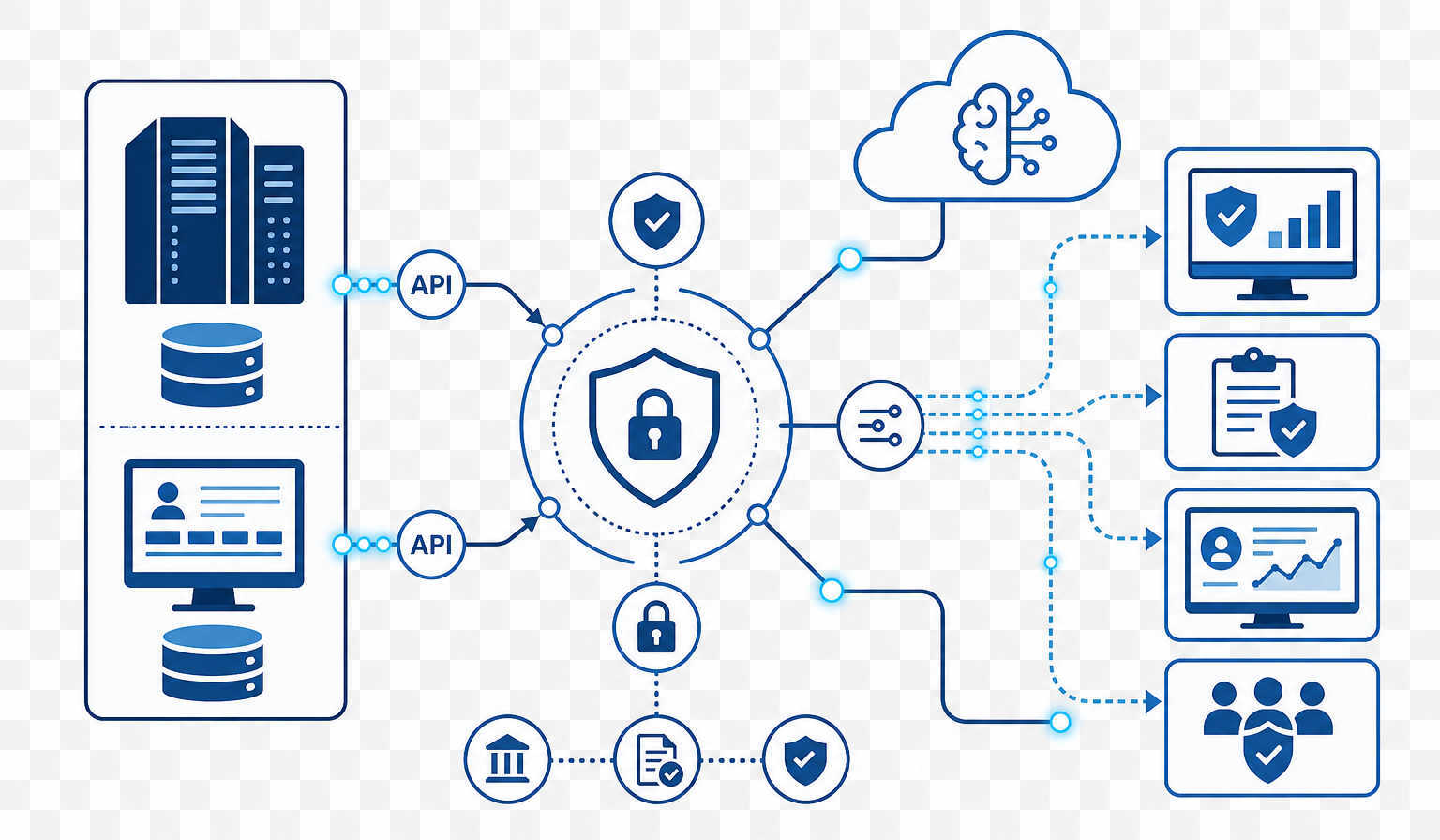 Hybrid insurance IT architecture in blue tones showing a legacy mainframe and policy admin system connected via glowing APIs and event streams to cloud-based AI services, analytics dashboards, and broker portals.