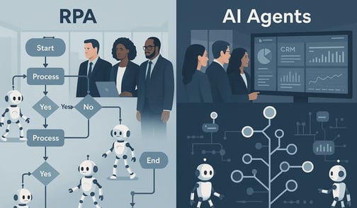 From RPA to Intelligent Agents: What Changes Now